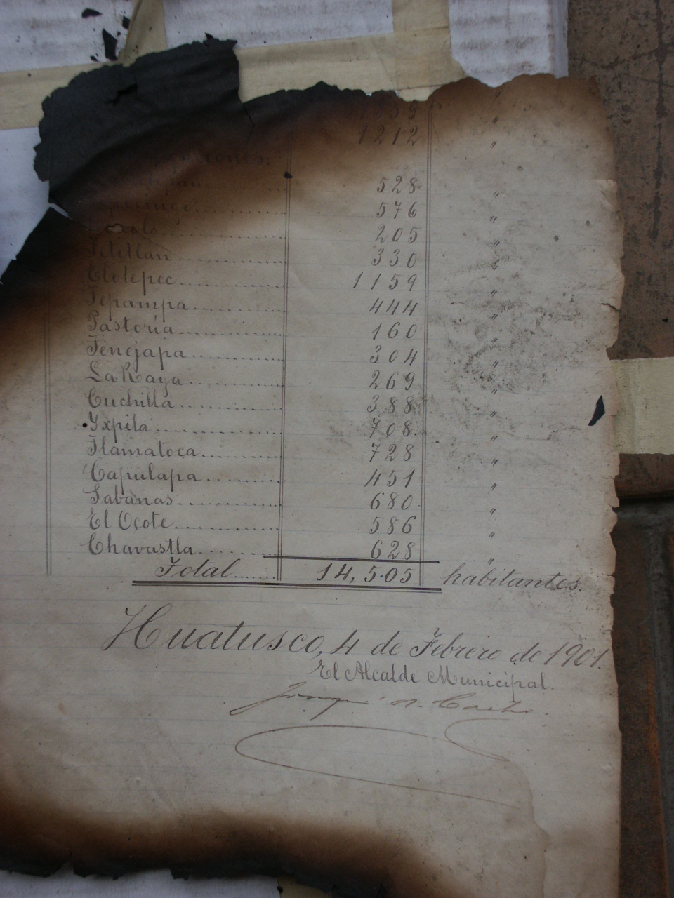 Archival Research