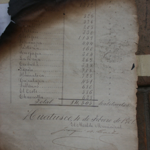 Teaching Latin America with Archival Research